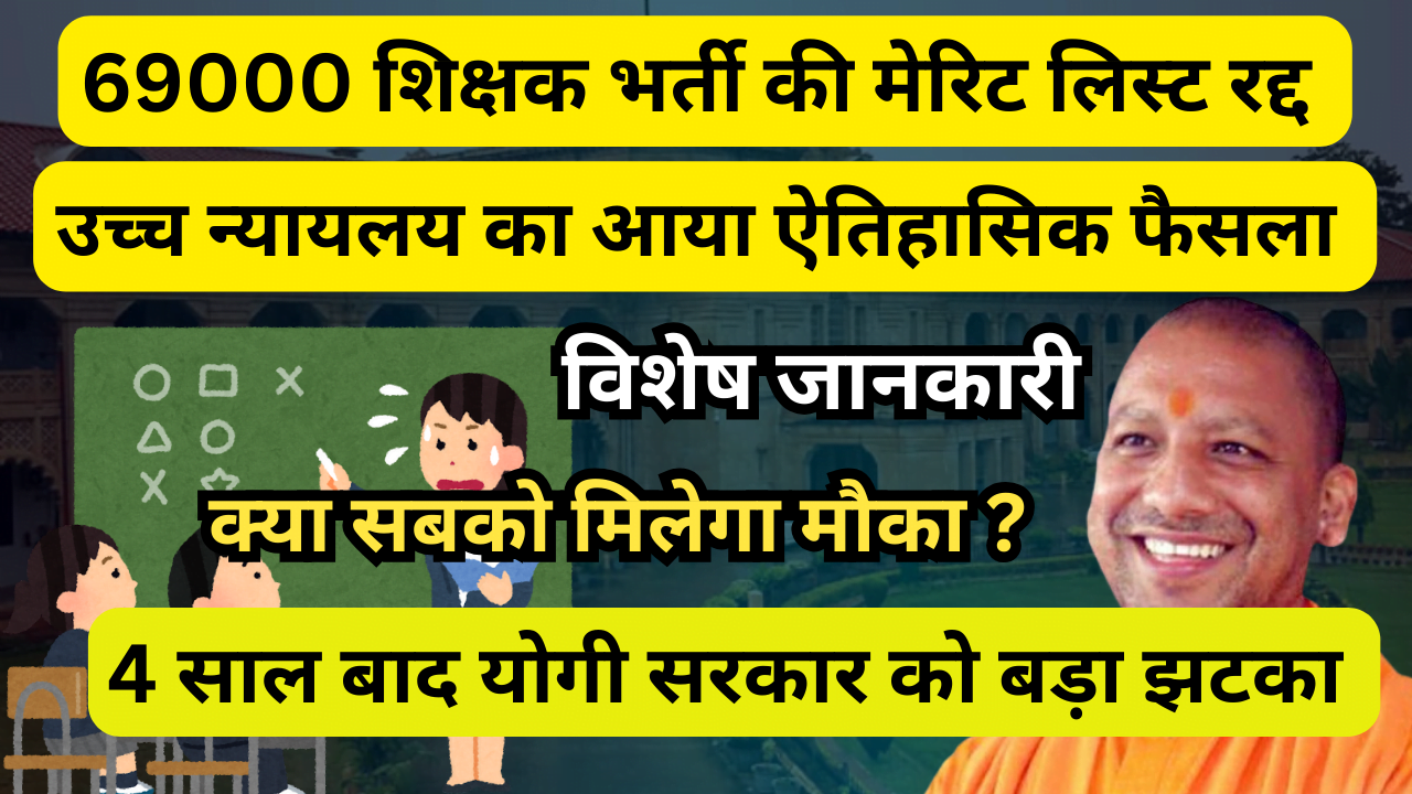 69000 Shikshak Bharti News